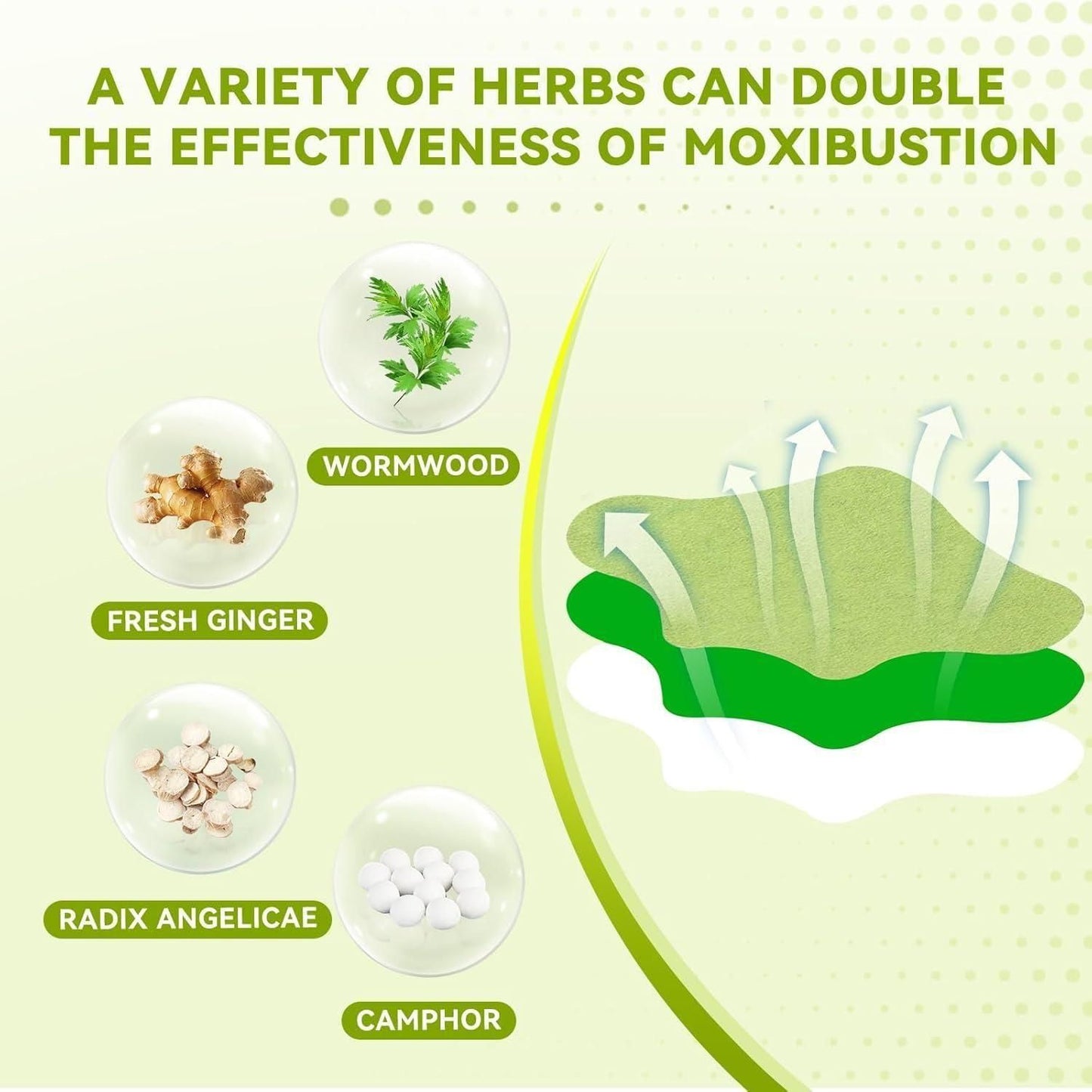 Herbal Knee Relief Patch